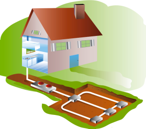 Geothermal Heating System